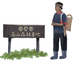img_高山森林基地